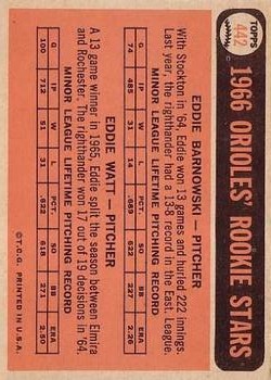 1966 Topps #442 Rookie Stars/Ed Barnowski RC/Eddie Watt RC back image