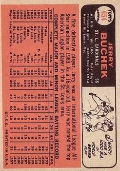 1966 Topps #454 Jerry Buchek back image