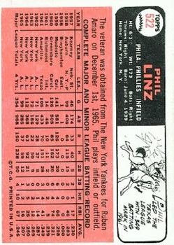 1966 Topps #522 Phil Linz back image