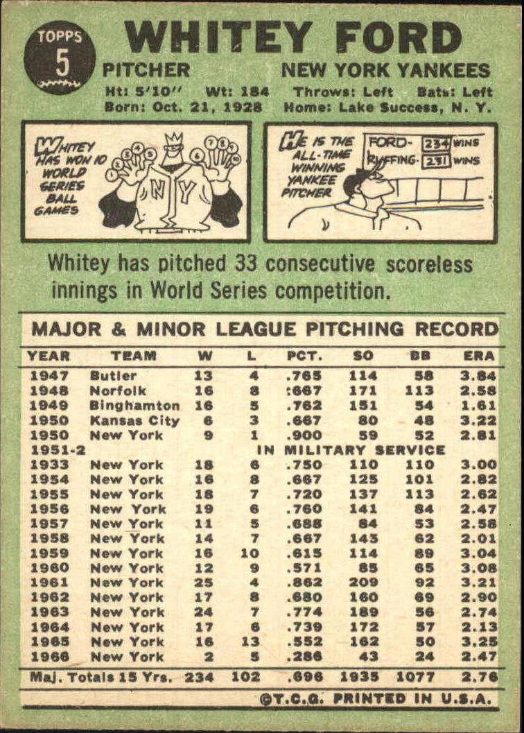 1967 Topps #5 Whitey Ford UER/1953 listed as/1933 in stats on back back image
