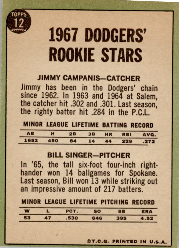 1967 Topps #12 Rookie Stars/Jim Campanis RC/Bill Singer back image
