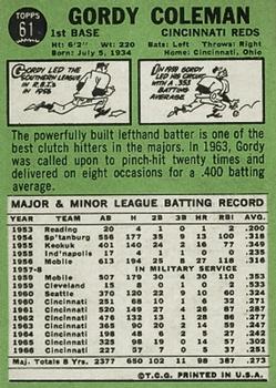 1967 Topps #61 Gordy Coleman back image