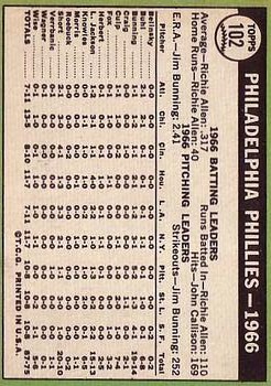 1967 Topps #102 Philadelphia Phillies TC back image