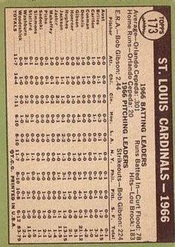 1967 Topps #173 St. Louis Cardinals TC back image