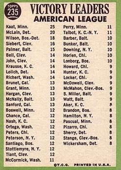 1967 Topps #235 AL Pitching Leaders/Jim Kaat/Denny McLain/Earl Wilson back image