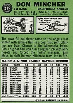 1967 Topps #312 Don Mincher back image