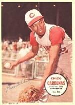 1967 Topps Posters Inserts #10 Chico Cardenas