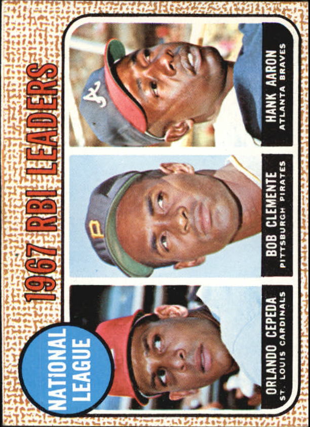 1968 Topps #3 NL RBI Leaders/Orlando Cepeda/Roberto Clemente/Hank Aaron