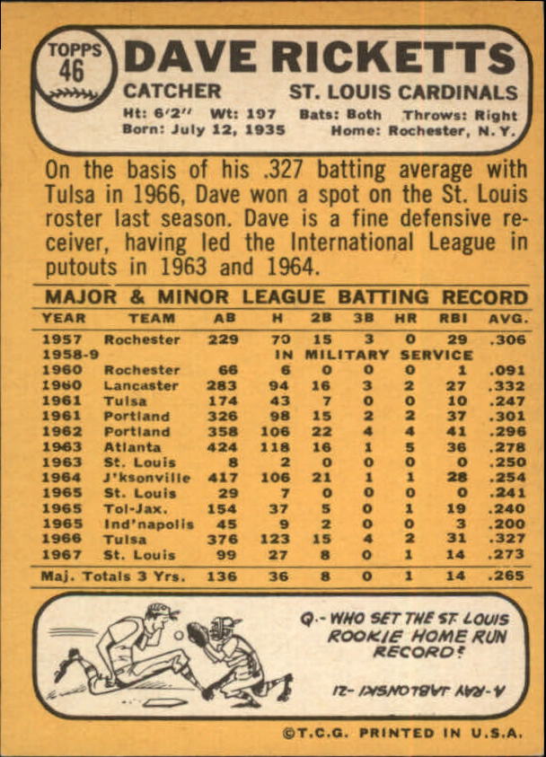 1968 Topps #46 Dave Ricketts back image