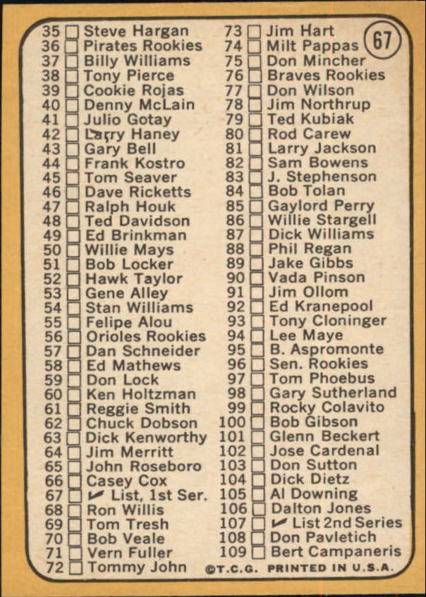 1968 Topps #67 Checklist 1/Jim Kaat back image