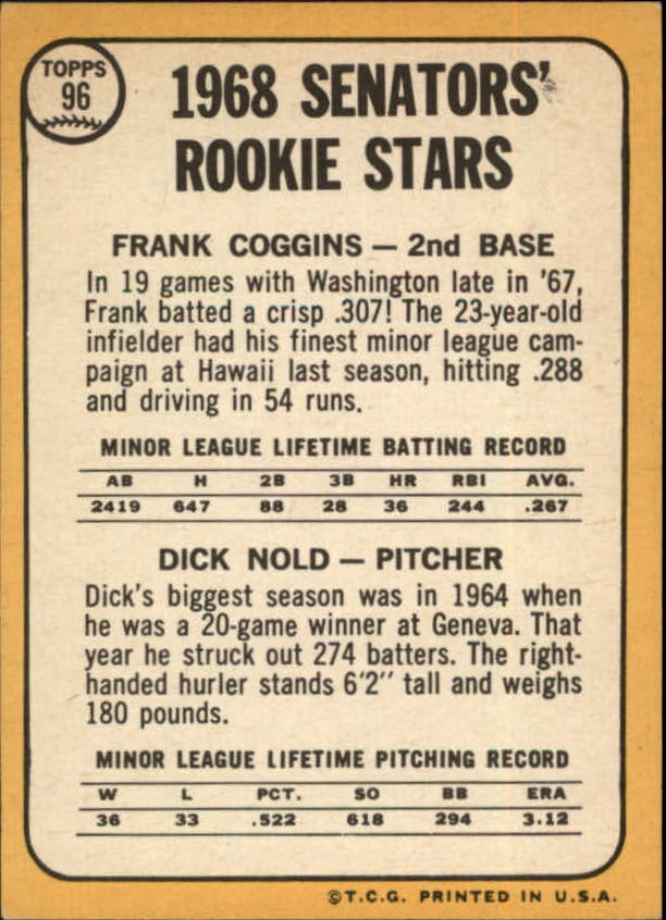 1968 Topps #96 Rookie Stars/Frank Coggins RC/Dick Nold back image