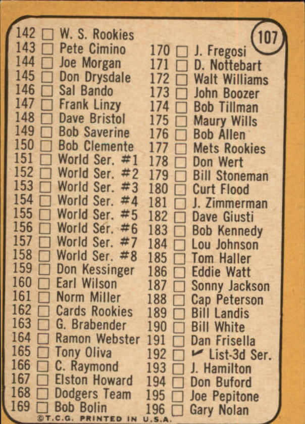 1968 Topps #107B Checklist 2/Juan Marichal/Brown fine mesh back image