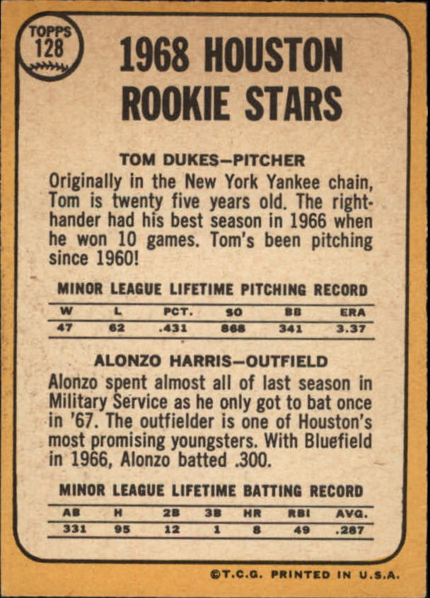 1968 Topps #128 Rookie Stars/Tom Dukes RC/Alonzo Harris back image