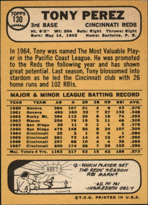 1968 Topps #130 Tony Perez back image