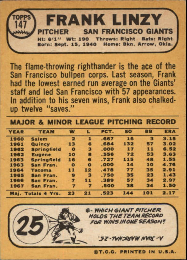 1968 Topps #147 Frank Linzy back image
