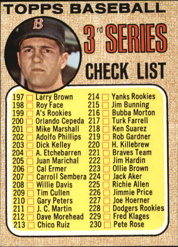 1968 Topps #192B Checklist 3/Carl Yastrzemski/Special Baseball/Playing Card Game