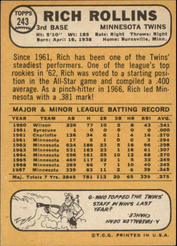 1968 Topps #243 Rich Rollins back image