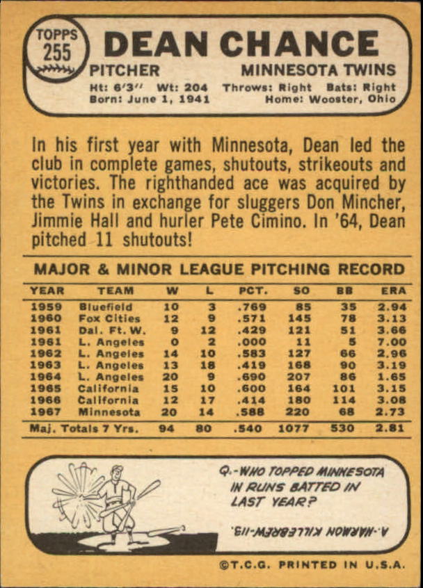 1968 Topps #255 Dean Chance back image