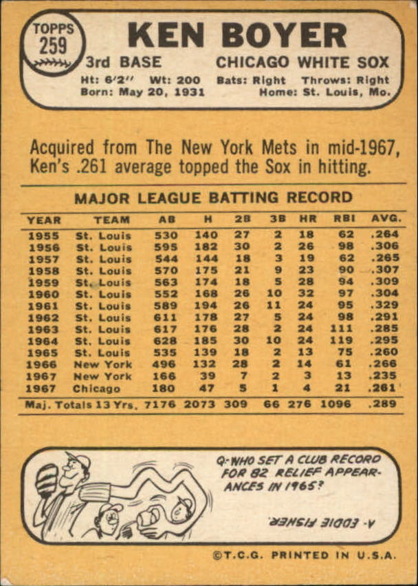 1968 Topps #259 Ken Boyer back image