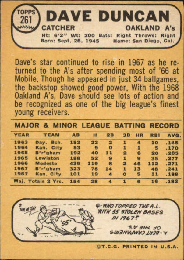 1968 Topps #261 Dave Duncan back image