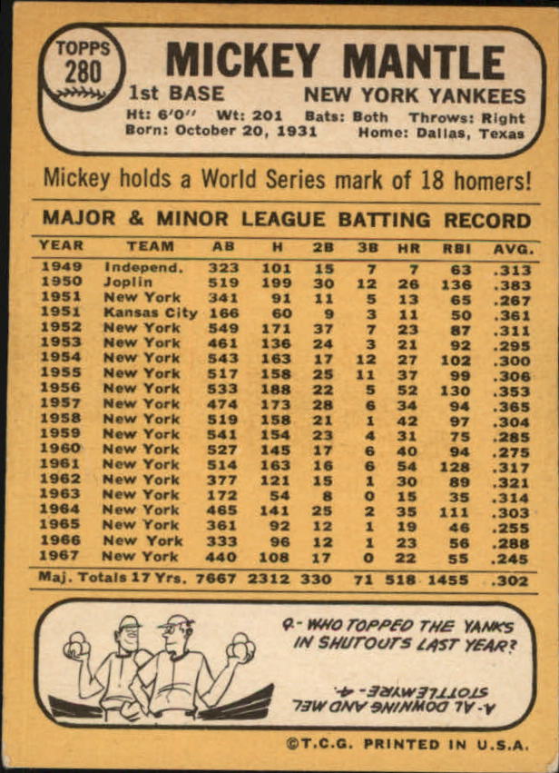 1968 Topps #280 Mickey Mantle back image