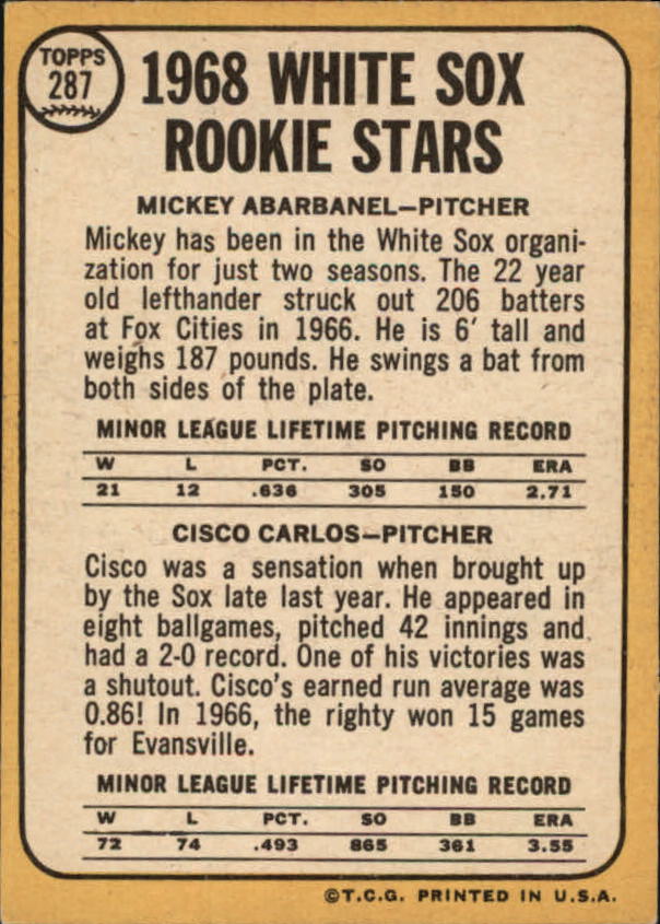 1968 Topps #287 Rookie Stars/Mickey Abarbanel RC/Cisco Carlos RC back image