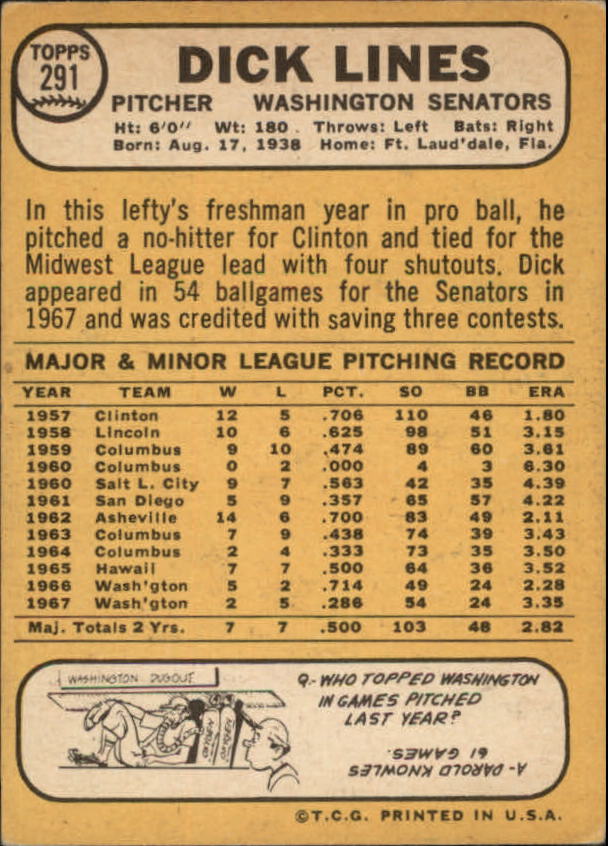 1968 Topps #291 Dick Lines back image