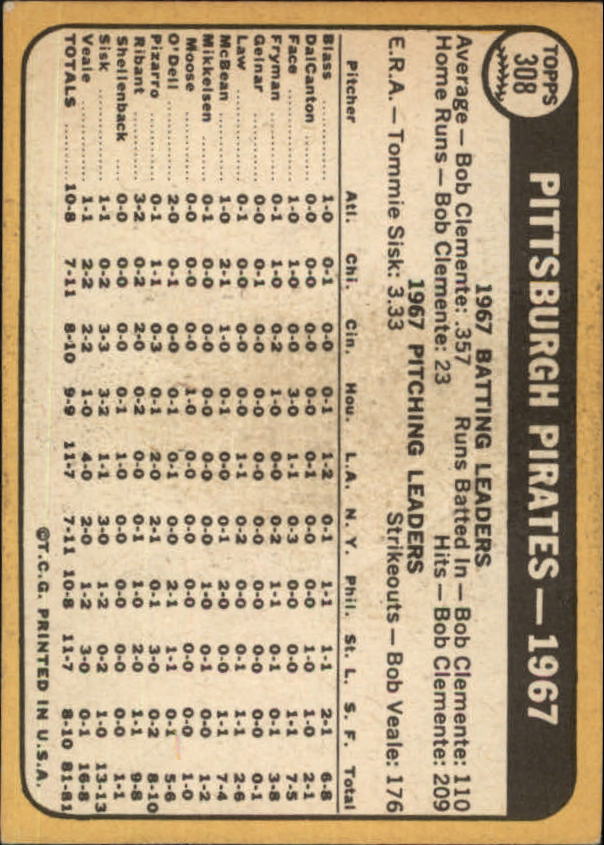 1968 Topps #308 Pittsburgh Pirates TC back image