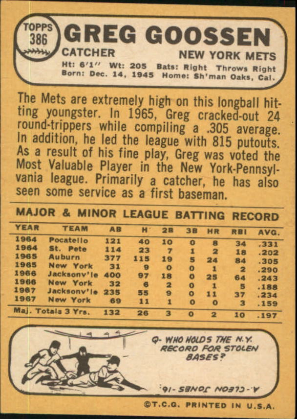1968 Topps #386 Greg Goossen back image