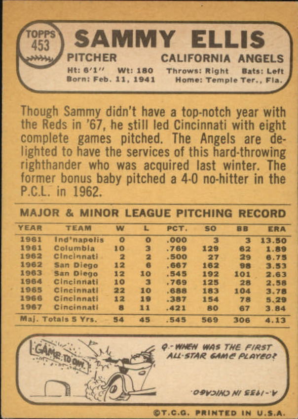 1968 Topps #453 Sammy Ellis back image