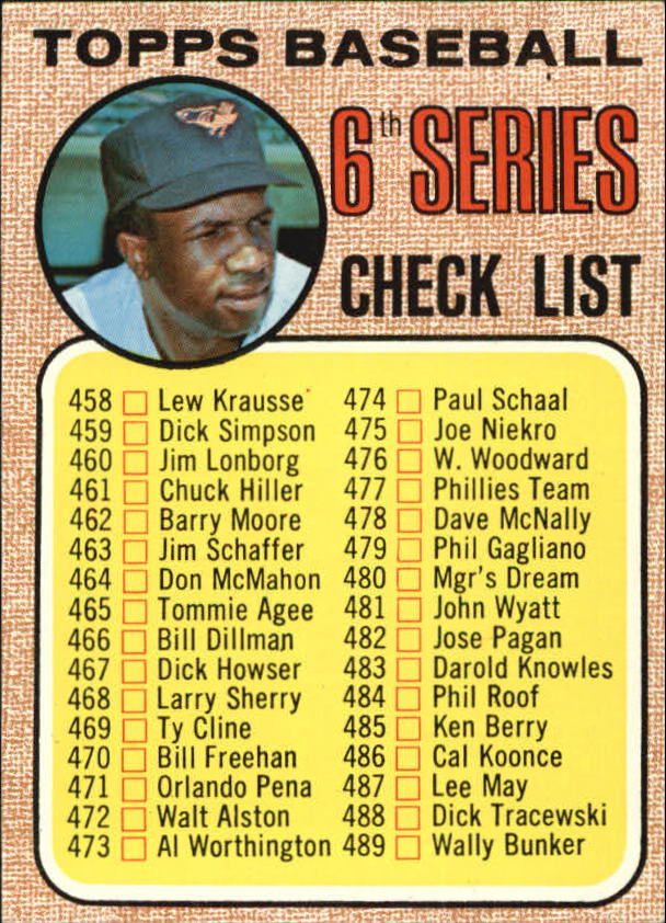 1968 Topps #454A Checklist 6/Frank Robinson/Cap complete/within circle
