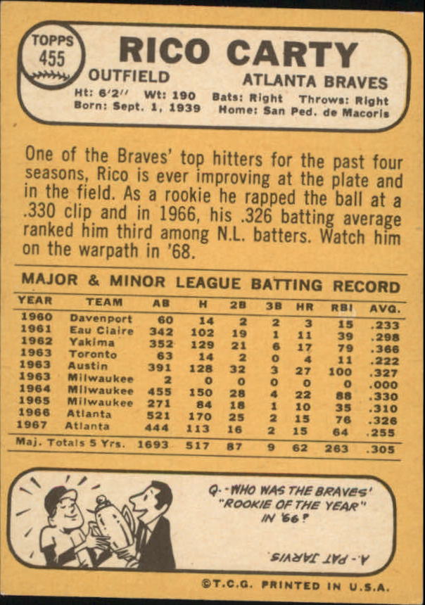 1968 Topps #455 Rico Carty back image