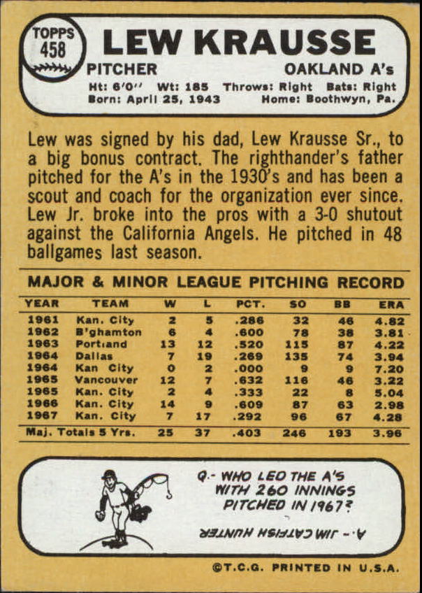 1968 Topps #458 Lew Krausse back image