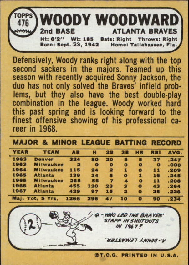1968 Topps #476 Woody Woodward back image