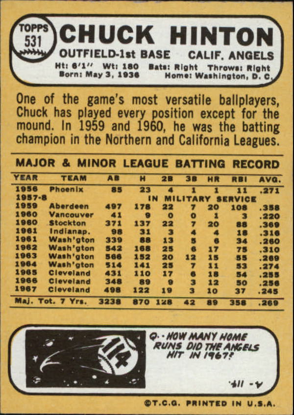 1968 Topps #531 Chuck Hinton back image