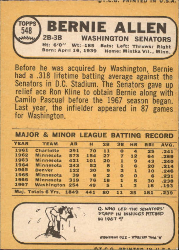1968 Topps #548 Bernie Allen back image