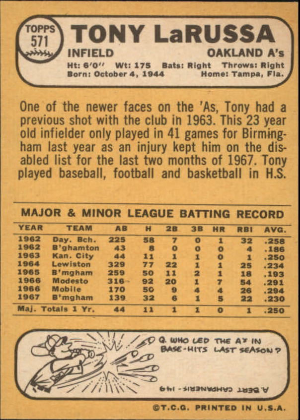 1968 Topps #571 Tony LaRussa back image