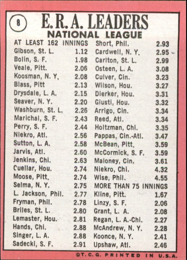 1969 Topps #8 NL ERA Leaders/Bob Gibson/Bobby Bolin/Bob Veale back image