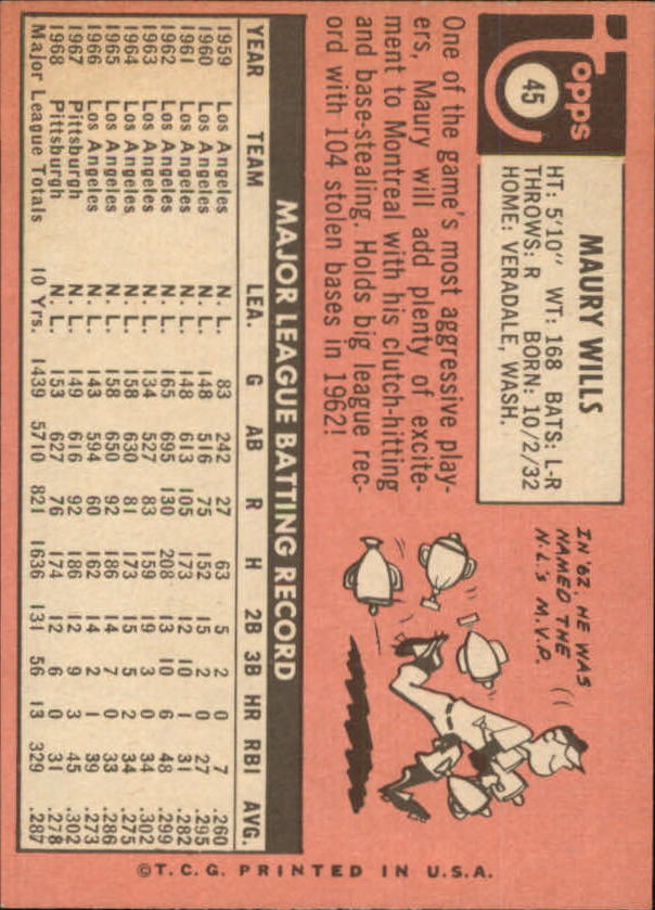 1969 Topps #45 Maury Wills back image