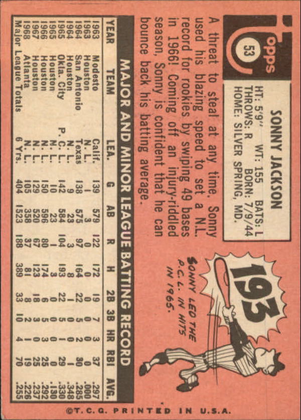 1969 Topps #53 Sonny Jackson back image