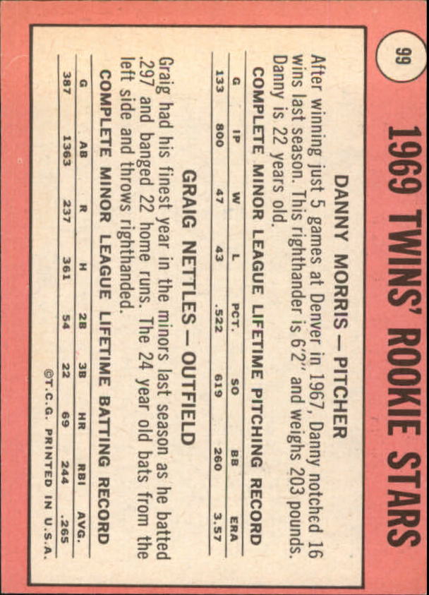 1969 Topps #99B Rookie Stars/Danny Morris/Graig Nettles/Errant loop in/upper left corner back image