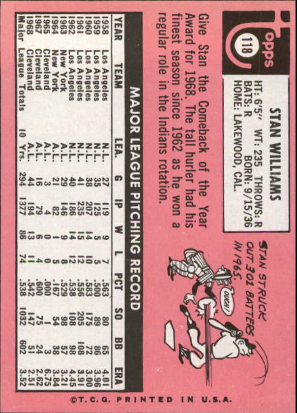 1969 Topps #118 Stan Williams back image