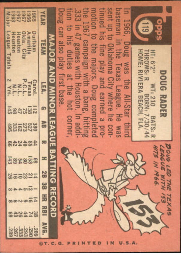 1969 Topps #119 Doug Rader back image