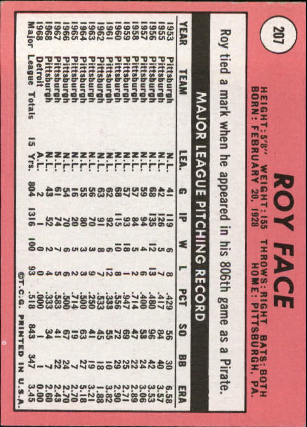 1969 Topps #207 Roy Face back image