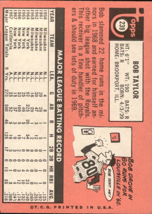 1969 Topps #239 Bob Taylor back image