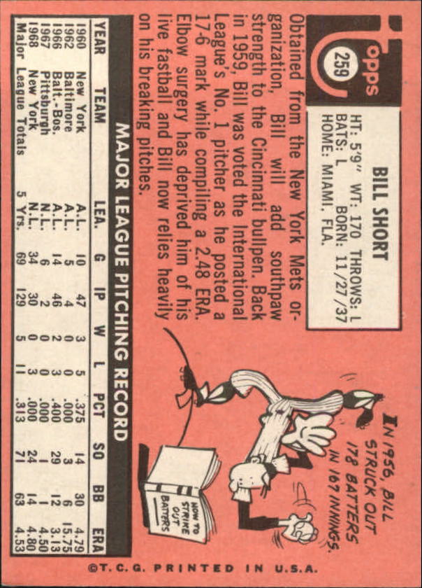 1969 Topps #259 Bill Short back image