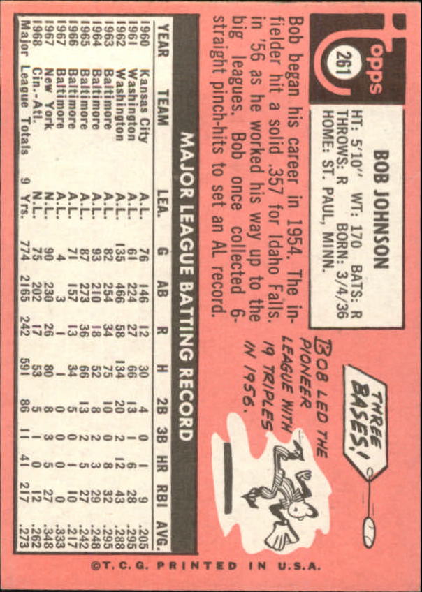 1969 Topps #261 Bob Johnson back image