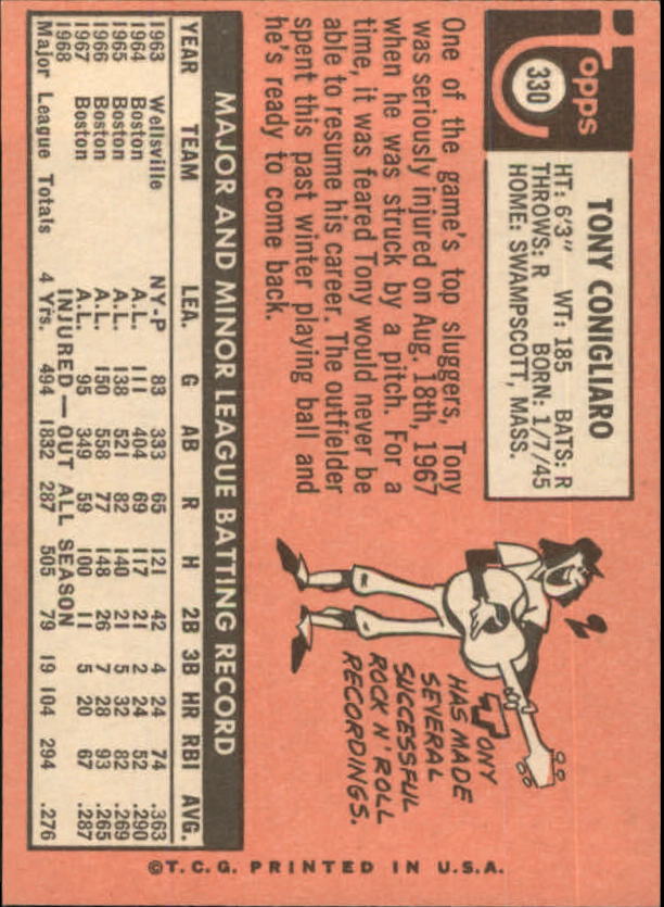 1969 Topps #330 Tony Conigliaro back image