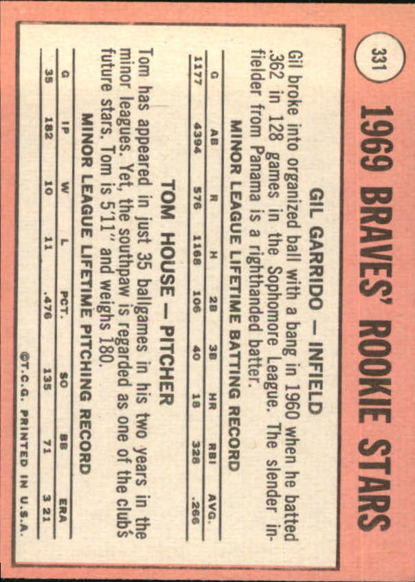 1969 Topps #331 Rookie Stars/Gil Garrido/Tom House RC back image