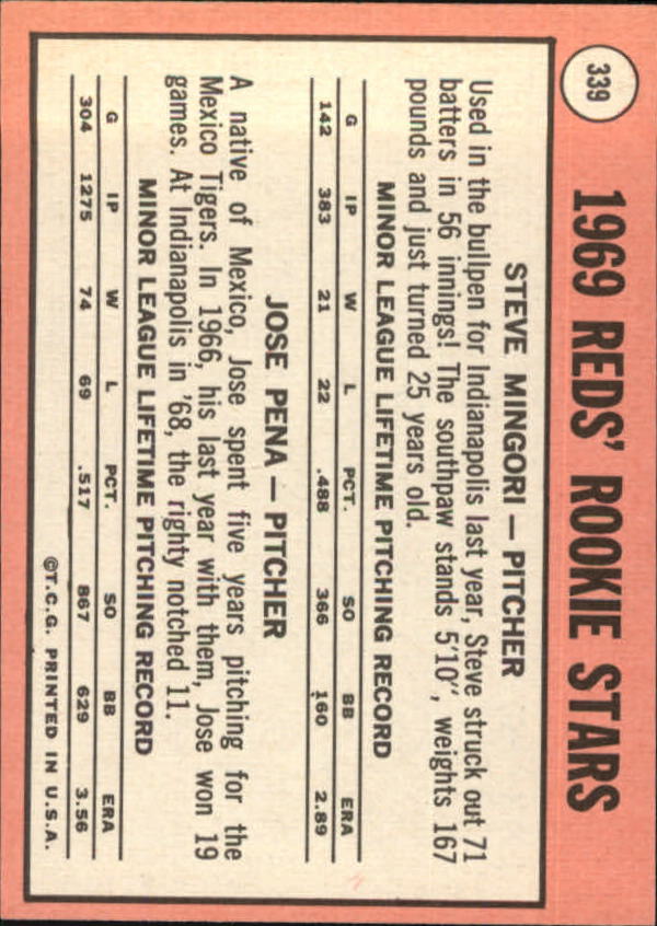 1969 Topps #339 Rookie Stars/Steve Mingori RC/Jose Pena RC back image